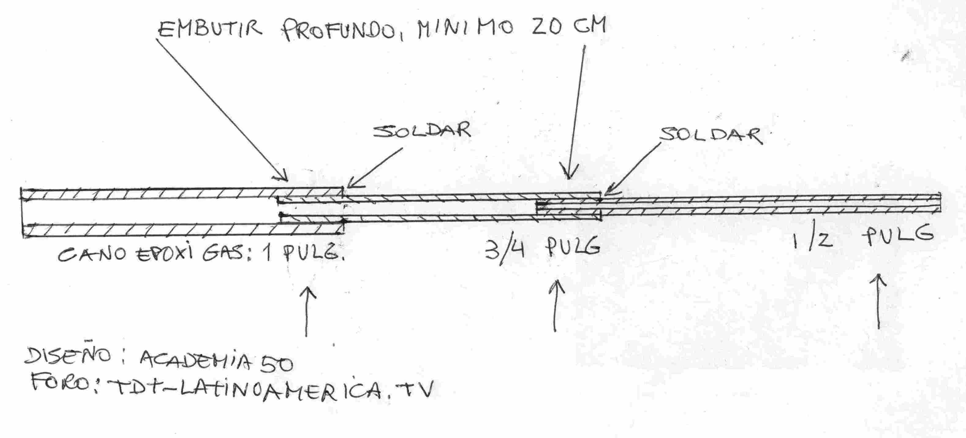 MASTIL PARA ANTENA.jpg