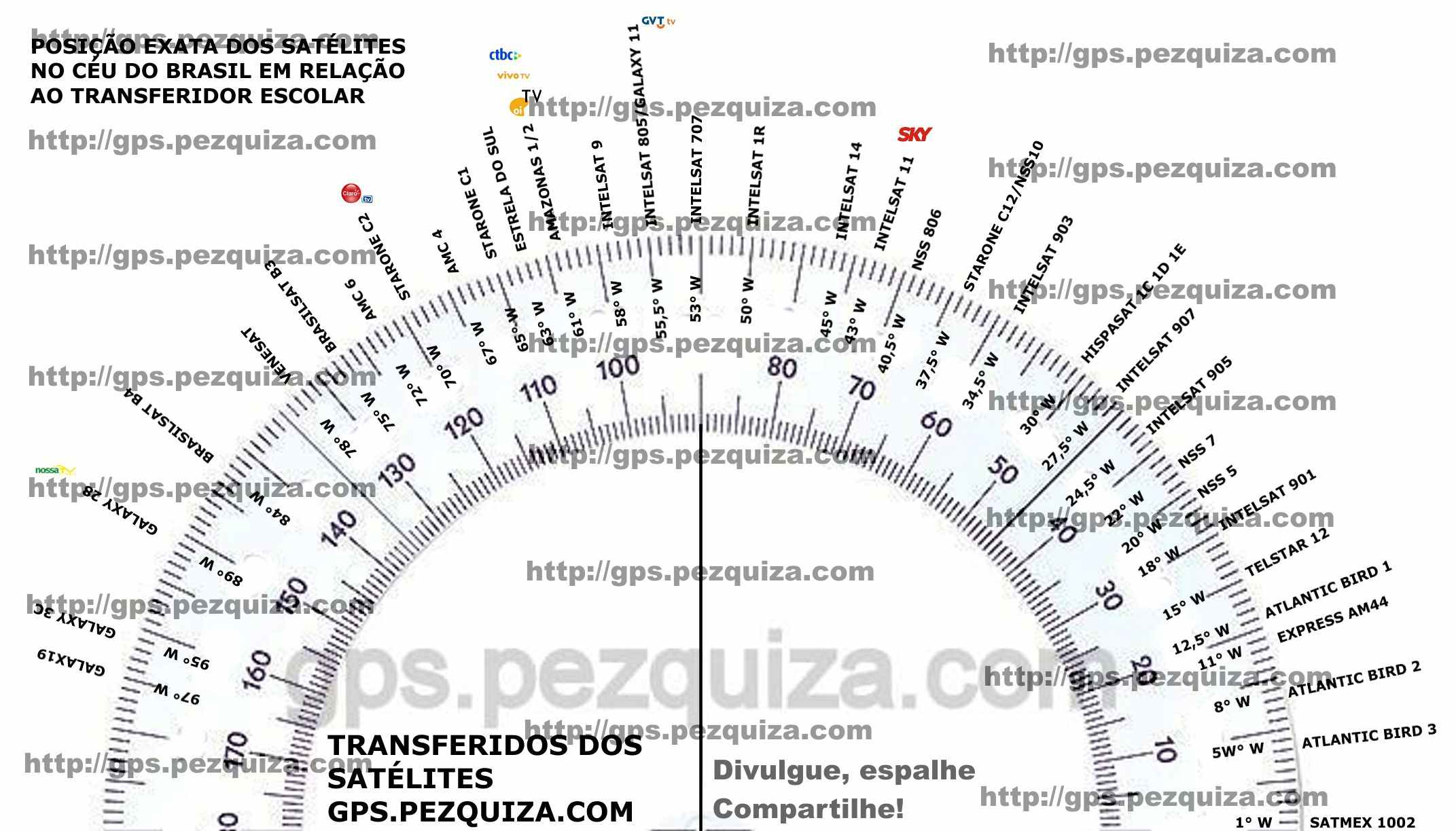 http://gps.pezquiza.com/wp-content/uploads/2012/04/Tranferidor-Pezquiza-dos-Satelites.jpg