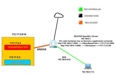 dockerouter.png